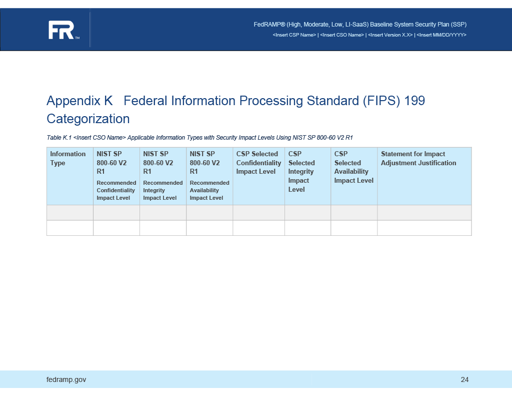 system security plan FIPS-199 categorization page image