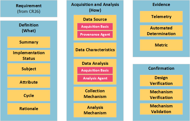 CR26-KSI_Taxonomy.png